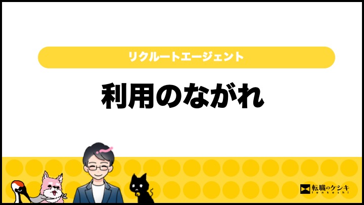 リクルートエージェント