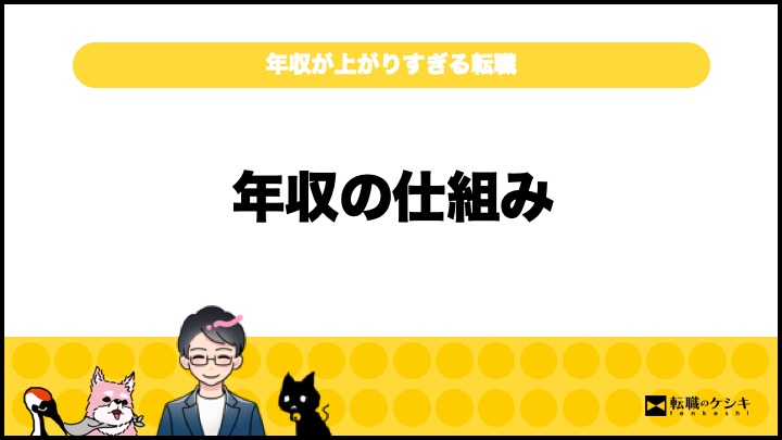 転職で年収上がりすぎて怖い