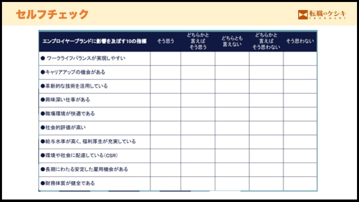 セルフチェック